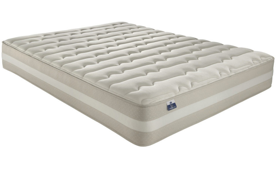 Silentnight London Memory 2100 Mirapocket Mattress Reviews.