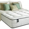 Rest Assured Silhouette Venice Mattress